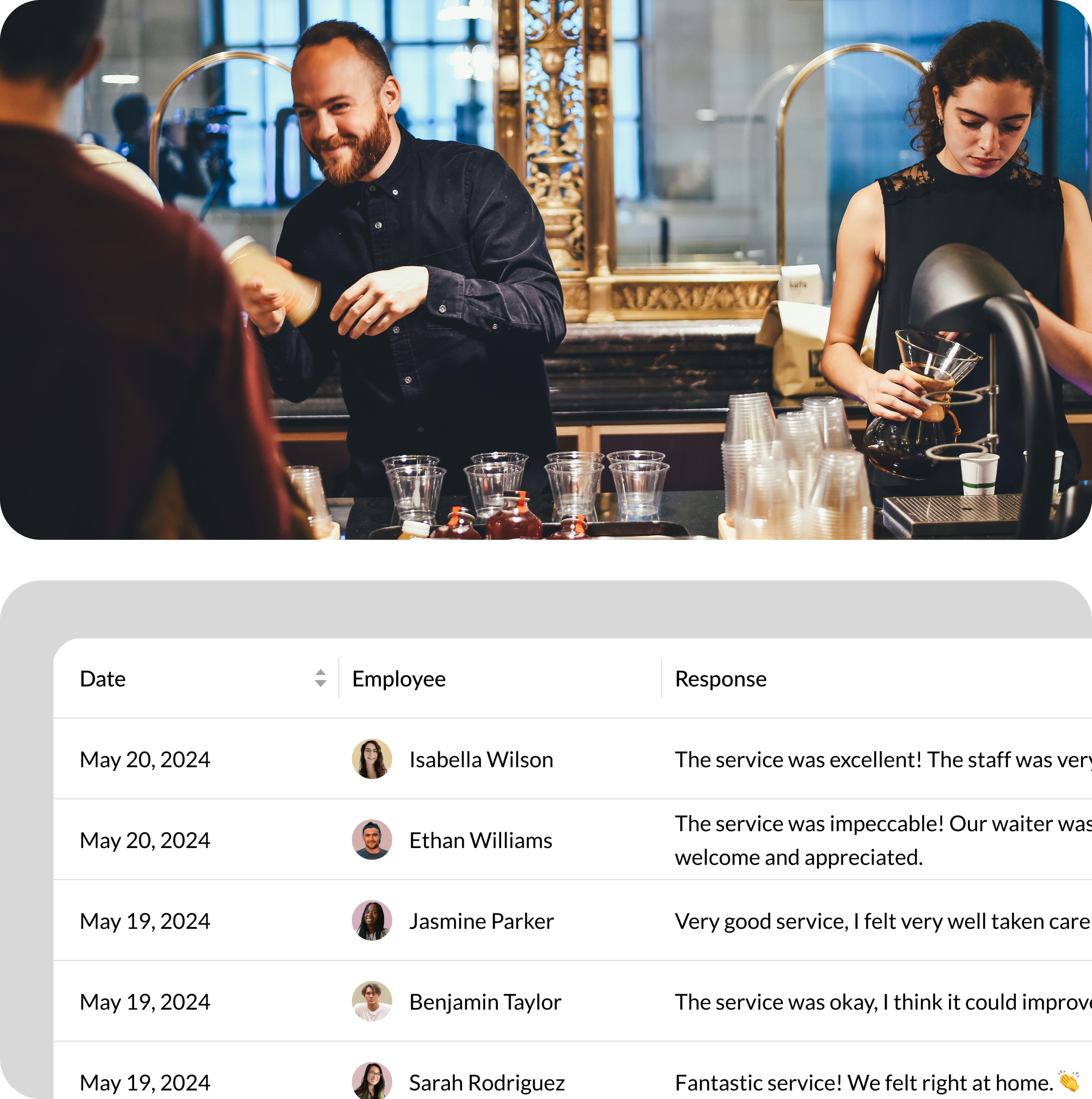 Measure customer satisfaction at a restaurant