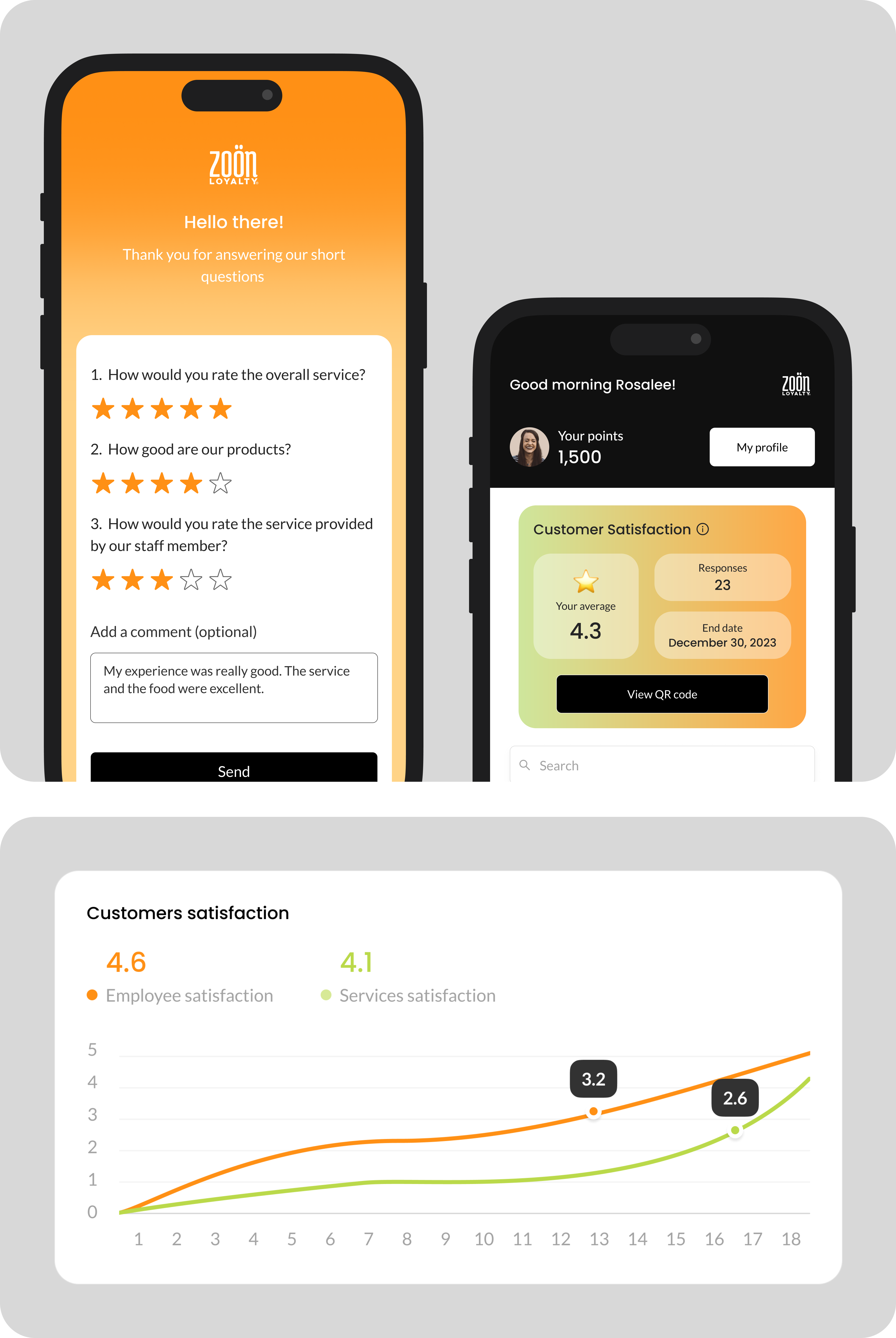 Customer satisfaction campaigns feature in employee engagement software.