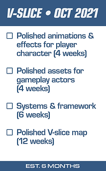 Project Feline Development Roadmap 2021-