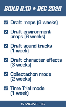 Project Feline Development Roadmap 2021-