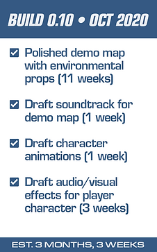 Project Feline Development Roadmap 2020-