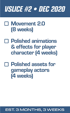 Project Feline Development Roadmap 2020-