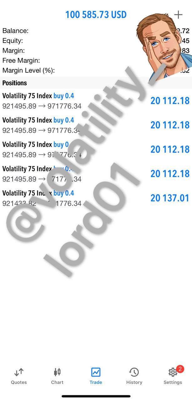 Thumbnail: VOLATILITY LORD INVESTORS