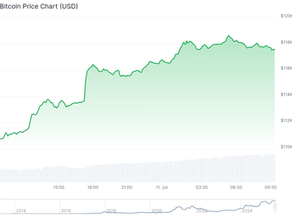 💥 Bitcoin rompe los $118,000 USD y lidera un nuevo rally cripto: ¿Estamos en la fase de euforia?