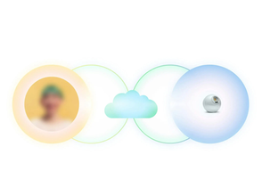 ¡Toma el control de tu identidad con la Custodia personal de Worldcoin!