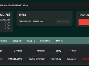 🐋 Un gigante mueve el mercado: ballena con $11 mil millones apuesta contra Bitcoin y Ethereum