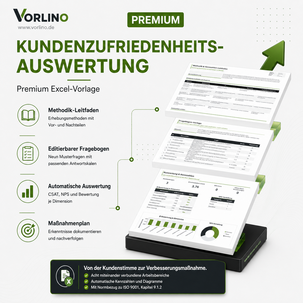 Vorlino Kundenzufriedenheitsauswertung Premium – ISO 9001 Excel-Vorlage mit Fragebogen, Auswertung und Maßnahmenplan