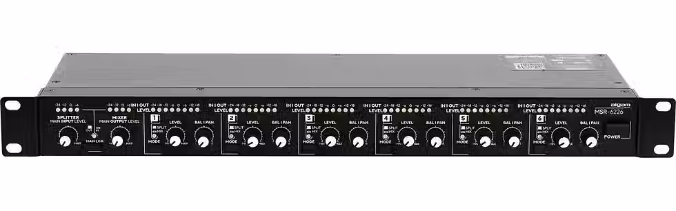 Miniature : MIXER/SPLITTER ALGAM AUDIO MSR-6226