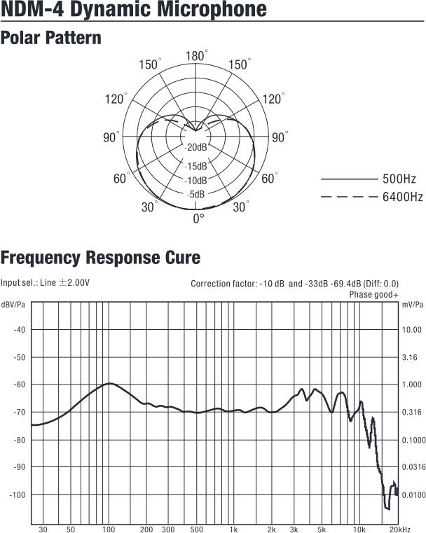 Miniature : NUX B-3RC MICBUNDLE KIT MICRO À MAIN SANS FIL 2.4GHZ