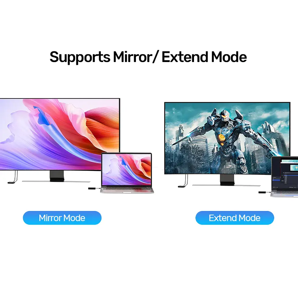 Miniature : KIT D'EXTENSION HDMI SANS FIL USB-C UNITEK