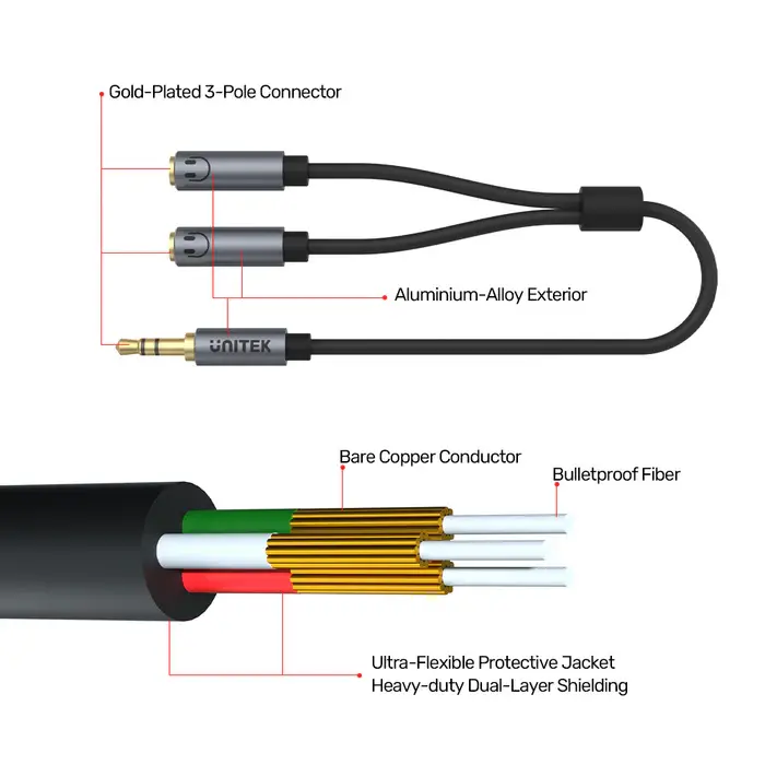 Miniature : CABLE AUDIO AUX 3,5MM AVEC 2 PRISES FEMELLES  UNITEK