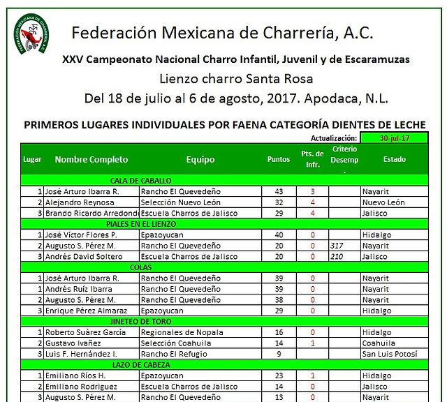 Individuales Dientes de Leche FINAL