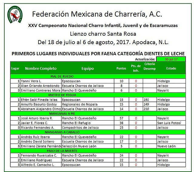 Individuales Dientes de Leche 2 FINAL