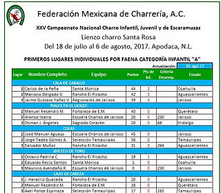 Individuales Infantil A 1