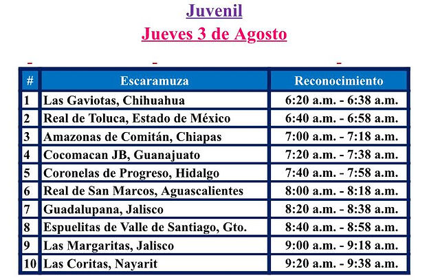 Horarios Reconocimientos Escaramuzas 3