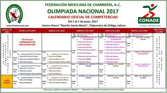 PROGRAMA OFICIAL OLIMPIADA NACIONAL 2017