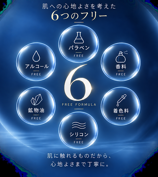 ⑥フリー処方.png