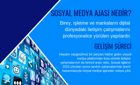Sosyal Medya Ajansı Nedir?