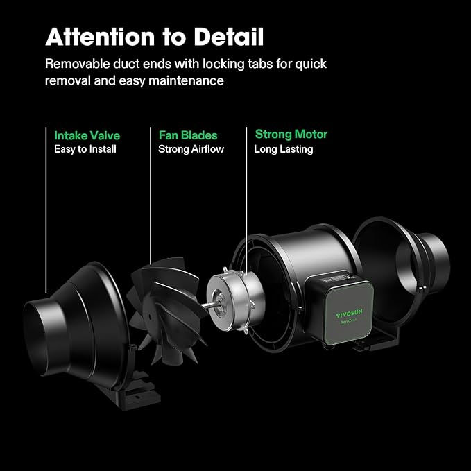 Thumbnail: VIVOSUN AEROZESH S4 4″ FAN + CARBON FILTER + DUCTING + E42A CONTROLLER KIT
