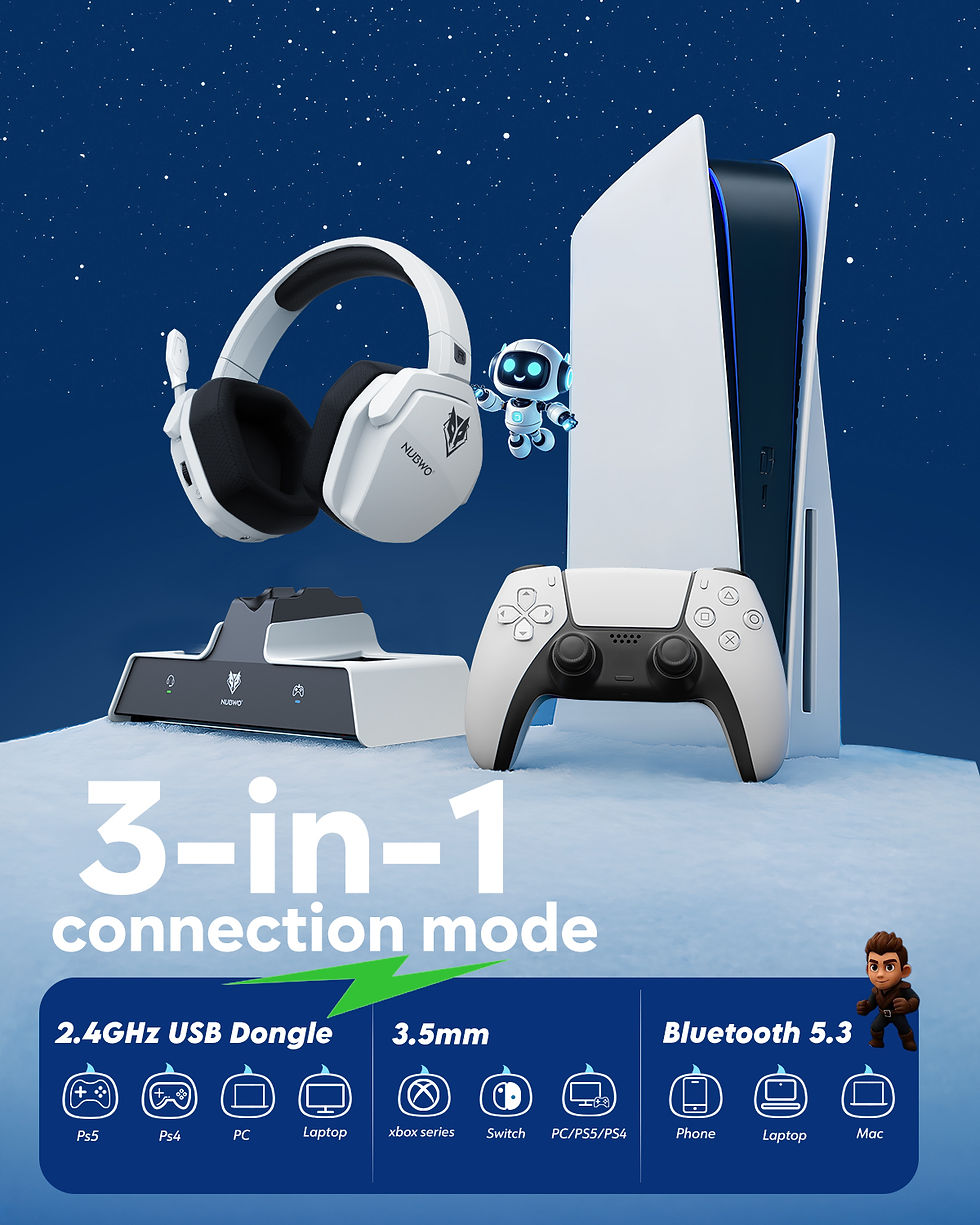Thumbnail: NUBWO G06 Wireless Headsets Gamer with Charging Station for Headset and PS5 Cont