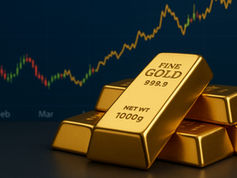 Why is the price of gold so high?
