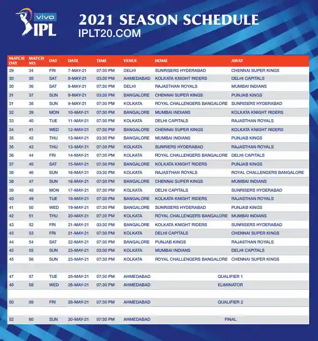 T Vyh9fio98ozm Keep reading ipl 2021 schedule with us. https www mykisan net post ipl schedule 2021