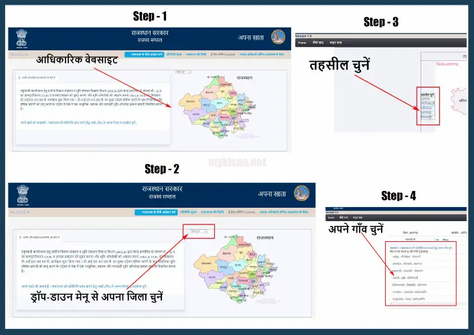 Apna Khata Rajasthan:नाम से खसरा नंबर खाता नकल ऑनलाइन देखें? 