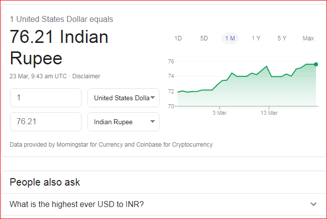 today-dollar-rate-in-india-usd-to-inr-live-my-kisan