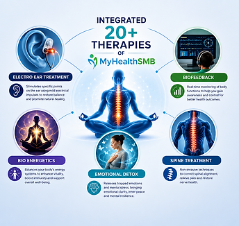 20+_Therapies.png