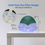 Thumbnail: Small Essential Oil Diffuser for Smoke and Pets - Air Revitalizer Humidifier fo