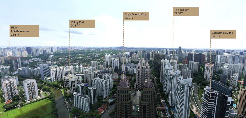 Promenade Peak Location and View