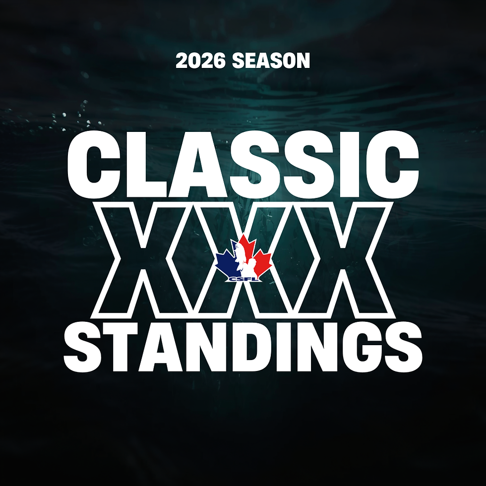 '26 Classic Standings