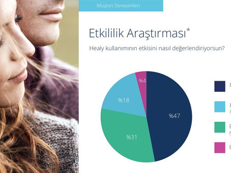Healy Frekans Cihazını Ramazan ayında en etkili nasıl kullanabiliriz?