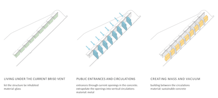 Axos diagrammes 1:2.png