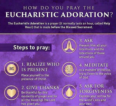 How Do You Pray the Eucharistic Adoration.png