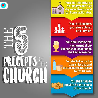 The 5 Precepts of the Church.jpeg