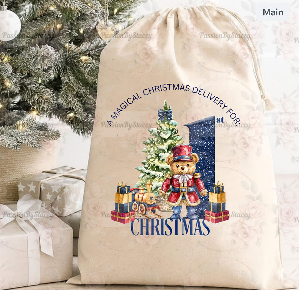 Thumbnail: 1st Christmas bear collection 