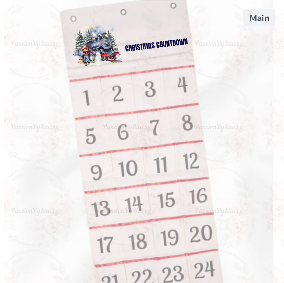 Thumbnail: The blue bear train collection. 