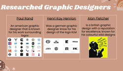 Research of Graphic Designers