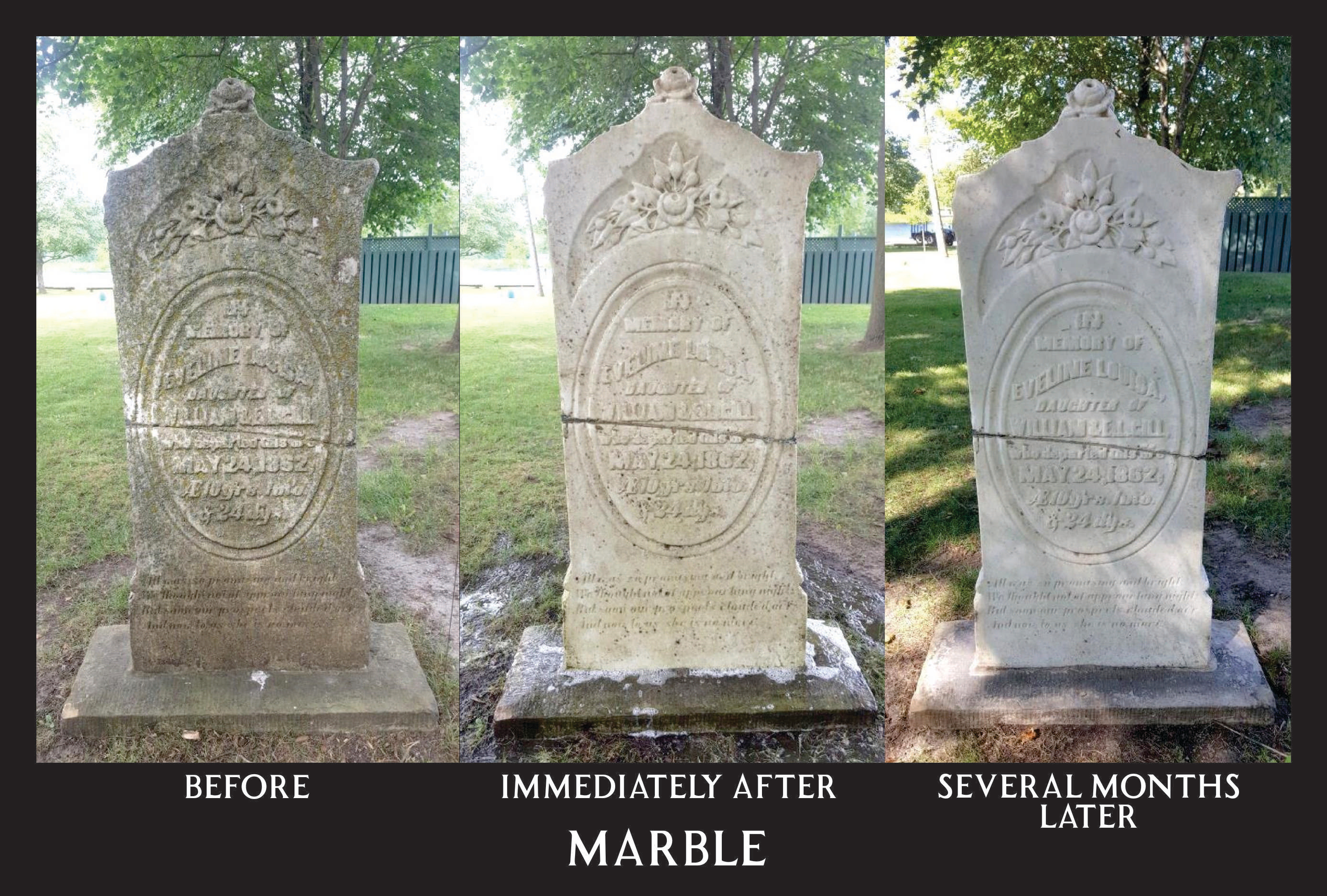 Power Washing Service Campbell Monument