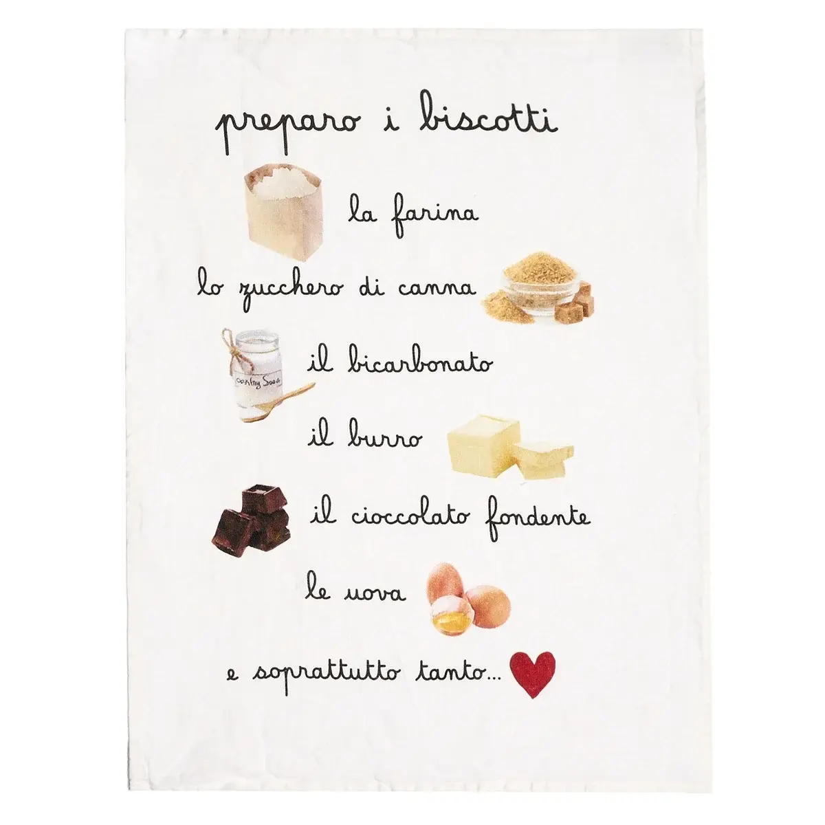 Canovaccio "Preparo i biscotti"