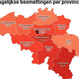 Epidemie onder controle bij max 5% positieve testen
