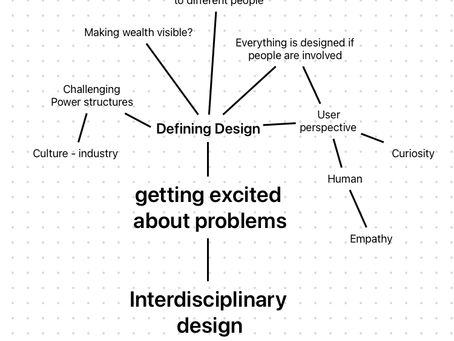 Defining Design-Reflections on a recent panel discussion at LIS