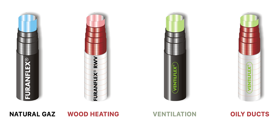 DIFFERENT APPLICATION AREAS