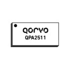 RF Amplifiers