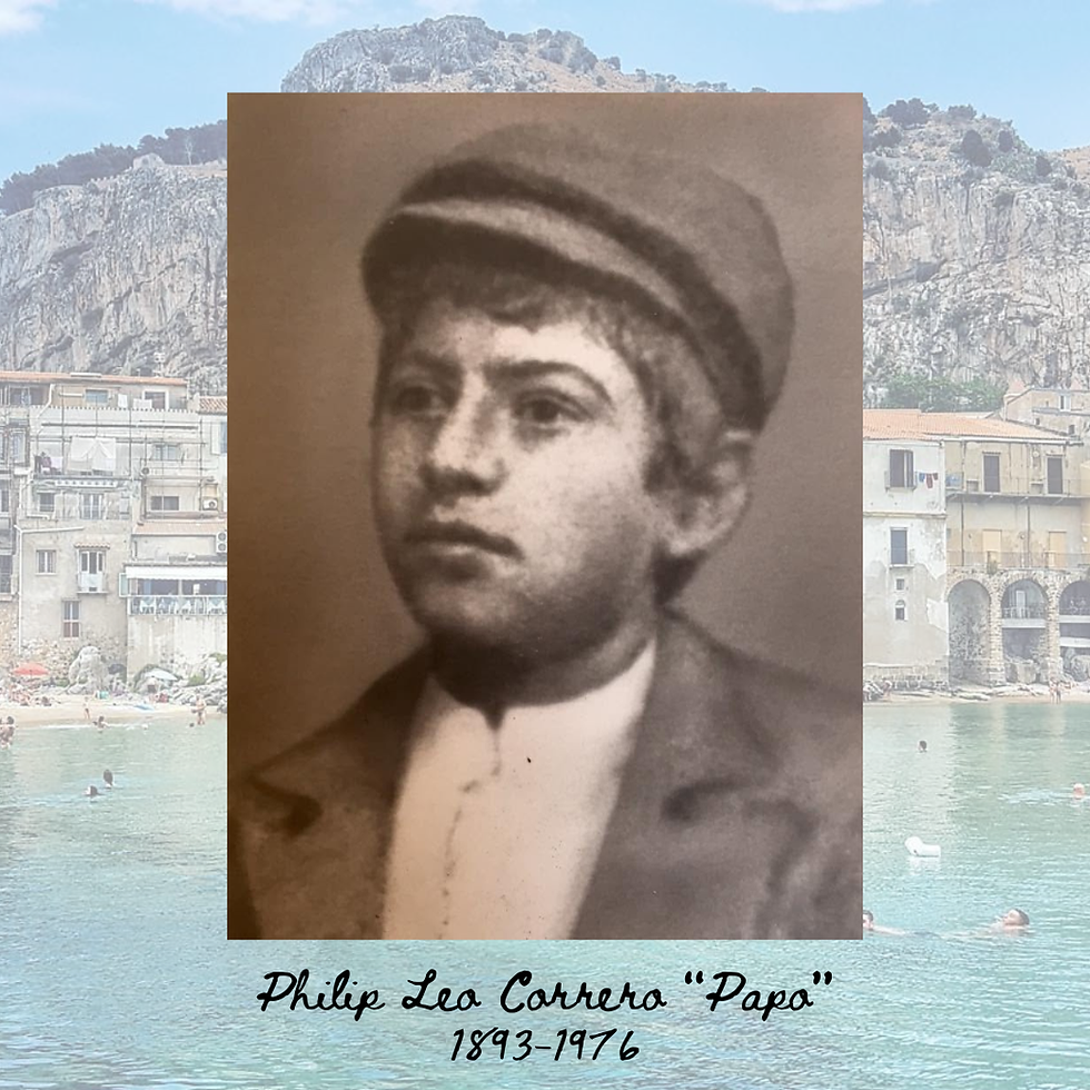 Philip Leo Correro