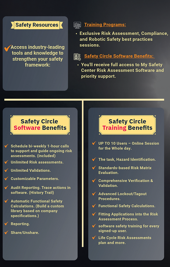 My Safety Center_Safety Circle Membership page-2