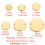 Thumbnail: ABBECIAO 304 Stainless Steel Stamping Blank Smooth Circle Stamping Tags w/holes