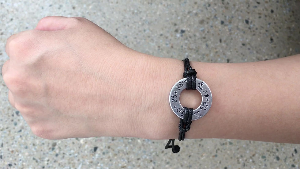 Thumbnail: ABBECIAO Aluminum Washer Bracelet Stamping Project Kit