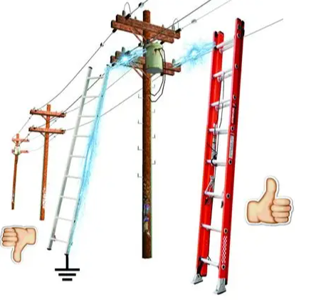 Pictograma comparativo trabajos en tensión eléctrica: incorrecto escalera metálica junto a poste eléctrico provocando arco; correcto escalera de fibra de vidrio dieléctrica